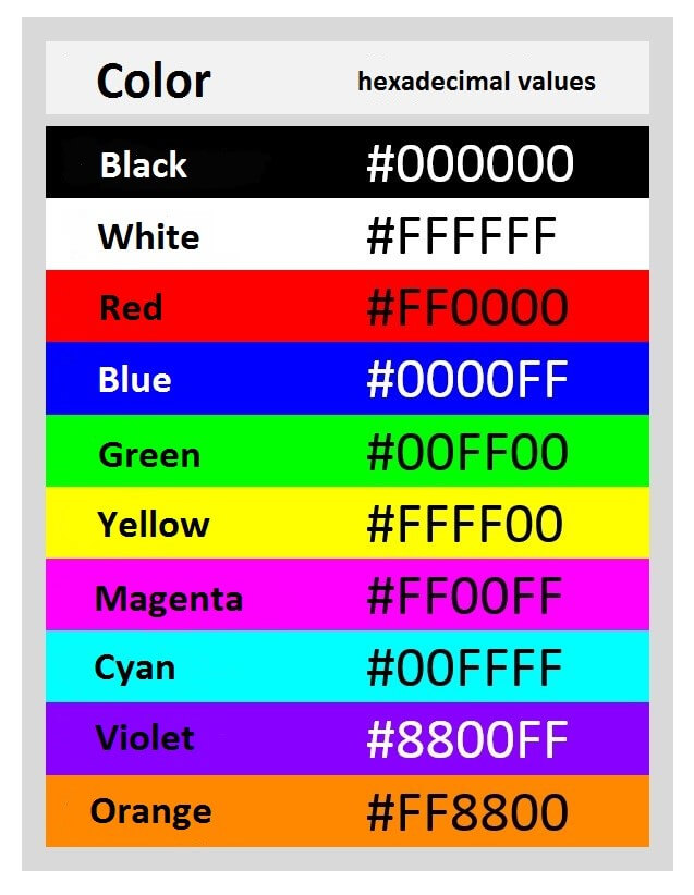 Css color codes green - posterjawer