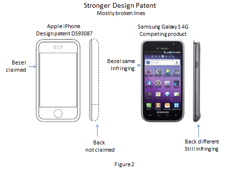examples of patented products