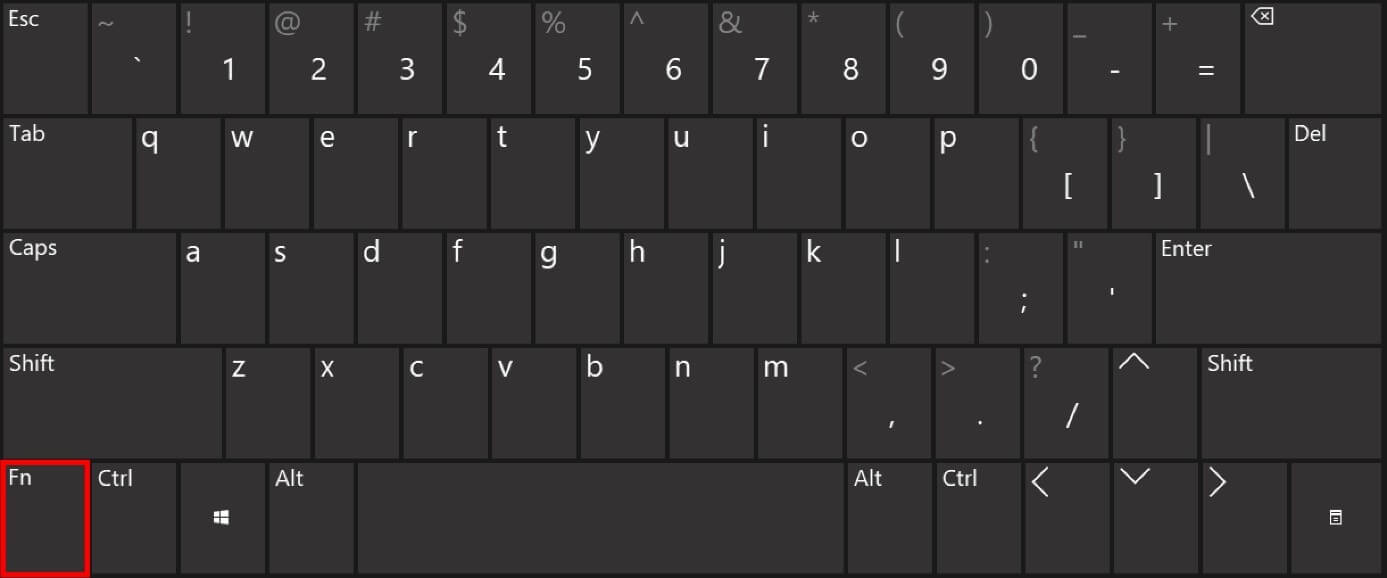 Fn key: how to enable and disable functionality of the Fn button - IONOS
