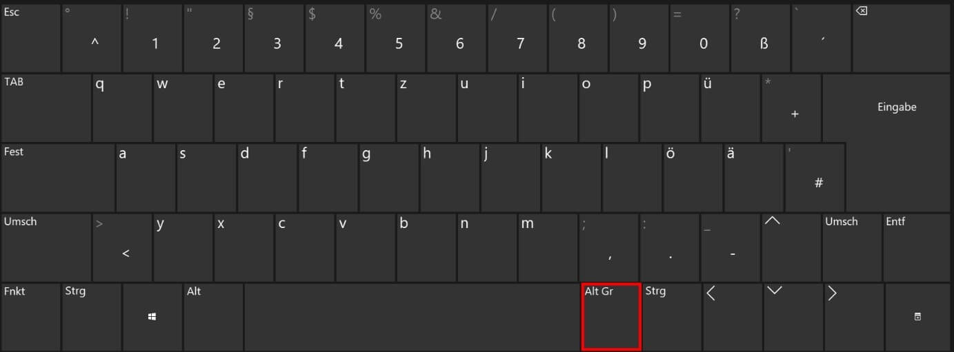 Shortcut letter assignments change with keyboard layout change