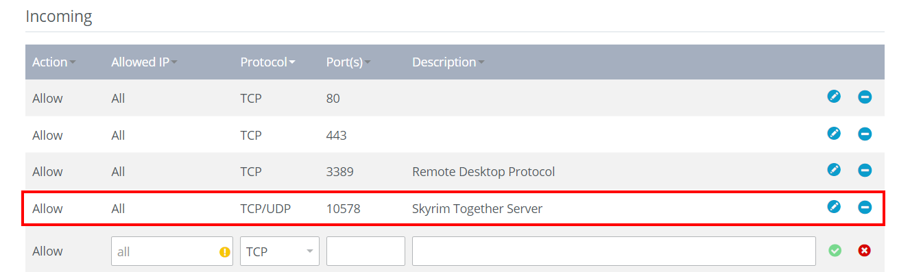 DayZ server hosting: Step by step to your own DayZ server - IONOS