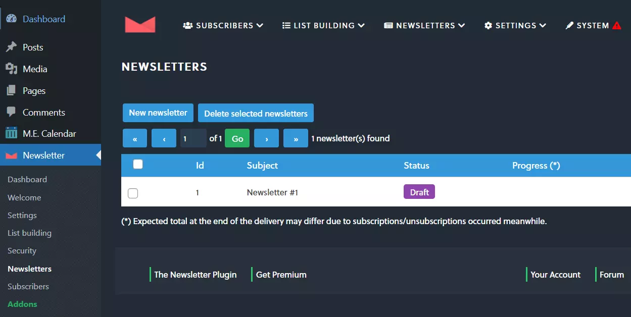 The Newsletter plugin in WordPress backend