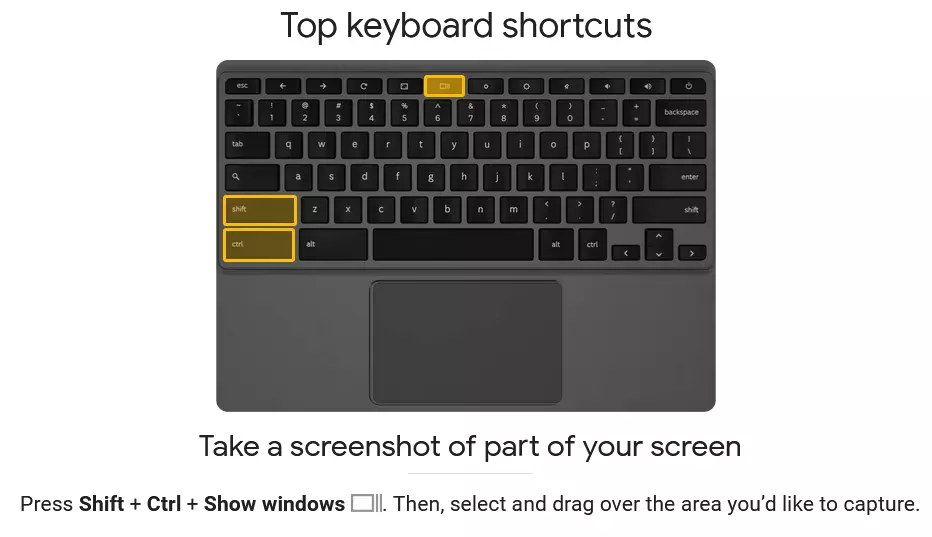 Screenshot from Chromebook simulator with photo of Chromebook keyboard and marked keys “Ctrl” and “Show windows”