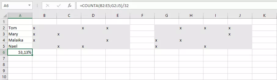 COUNTA function with simple division