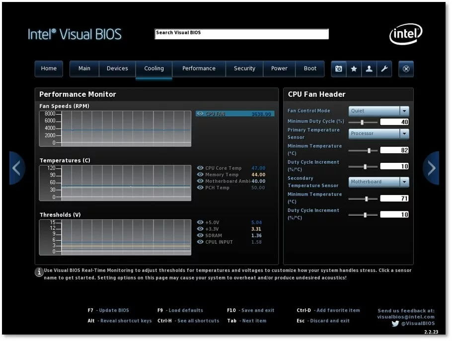 Intel Visual BIOS: fan controls