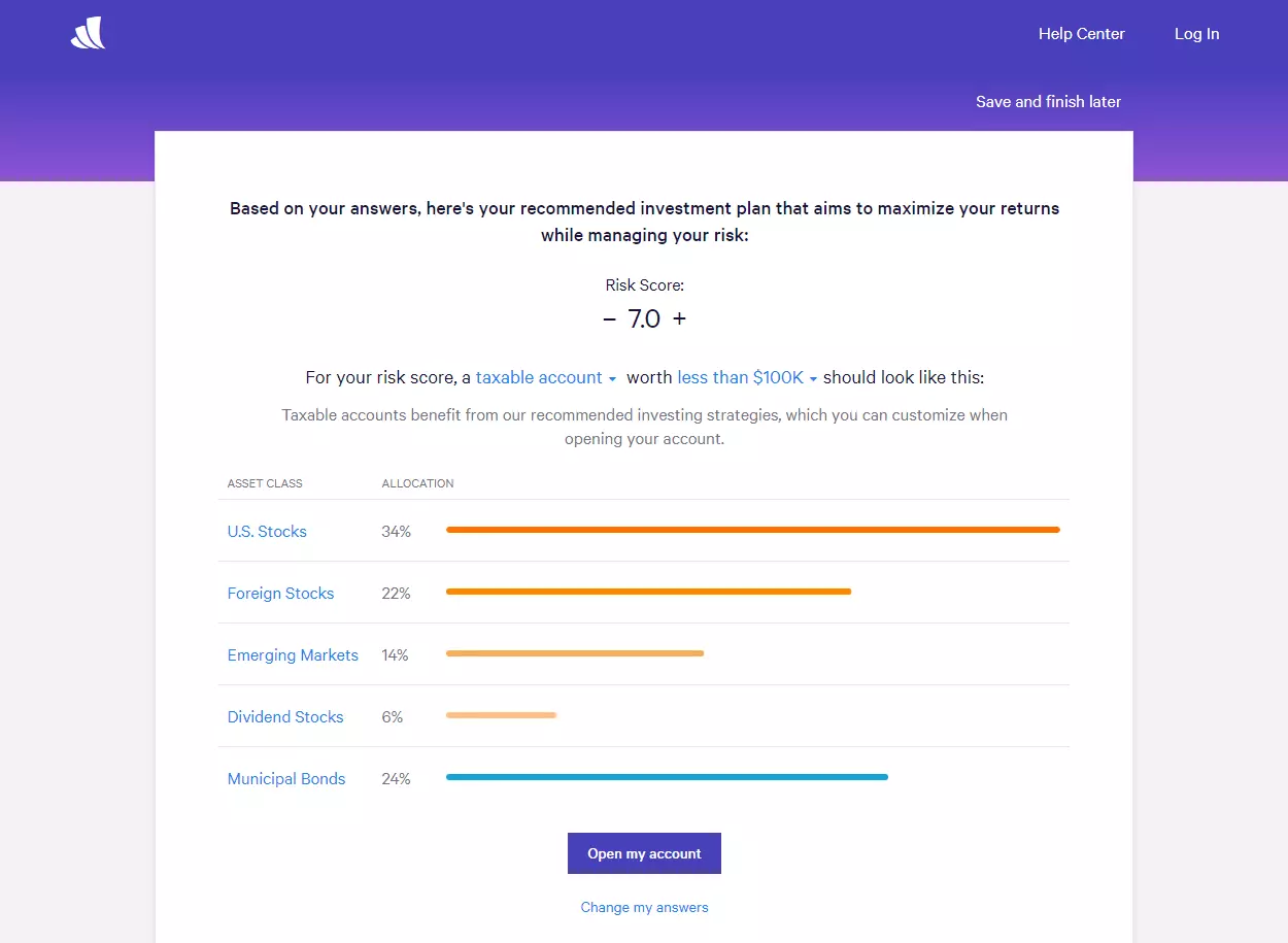 The Wealthfront robo-advisor breaks down the percentages of recommended investment assets