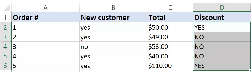 Excel’s IF AND function applied to other cells.