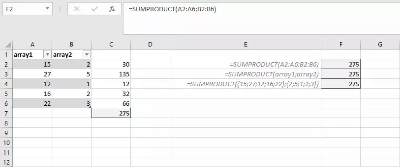 Different ways of entering parameters in SUMPRODUCT