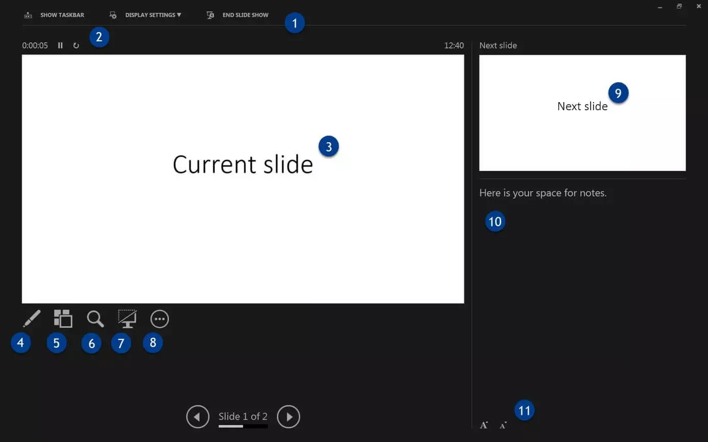 PowerPoint Presentation mode with functions