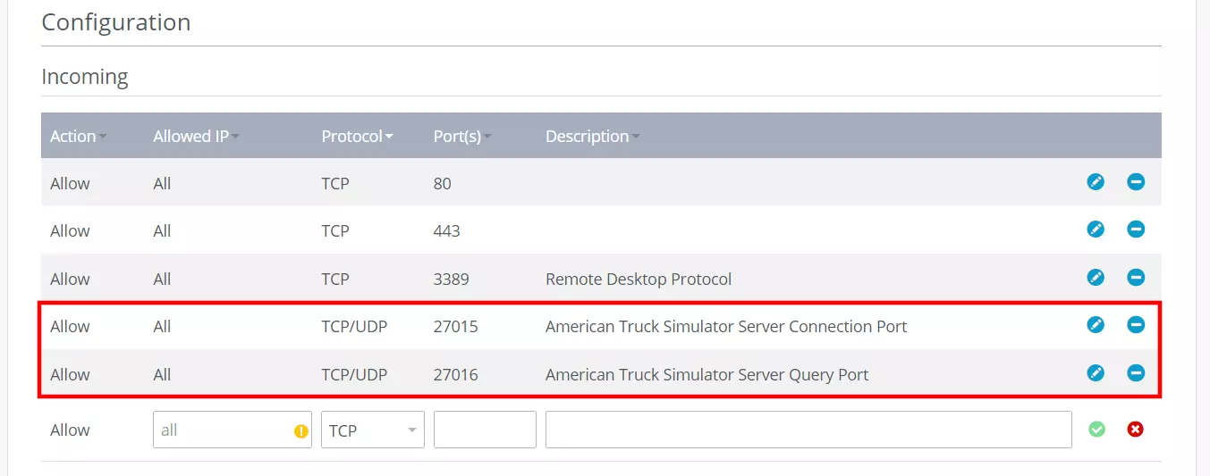 Port sharing for ATS server in IONOS Cloud Panel