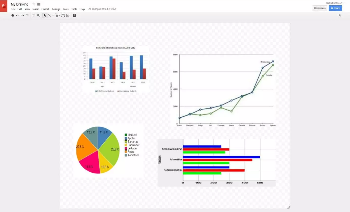 Google Drawings user interface