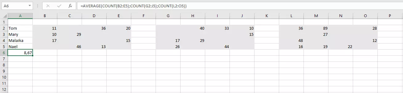 Combining COUNT and AVERAGE in Excel