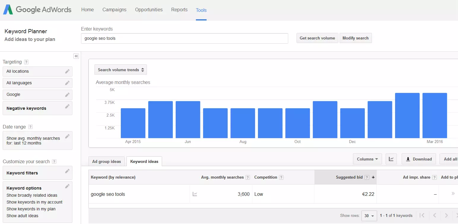 AdWords Keyword Planner