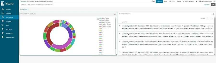 Kibana dashboard: tutorial test example