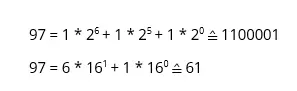 Binary and hexadecimal presentation of “a”