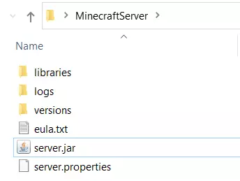 Minecraft server folder after running the JAR file