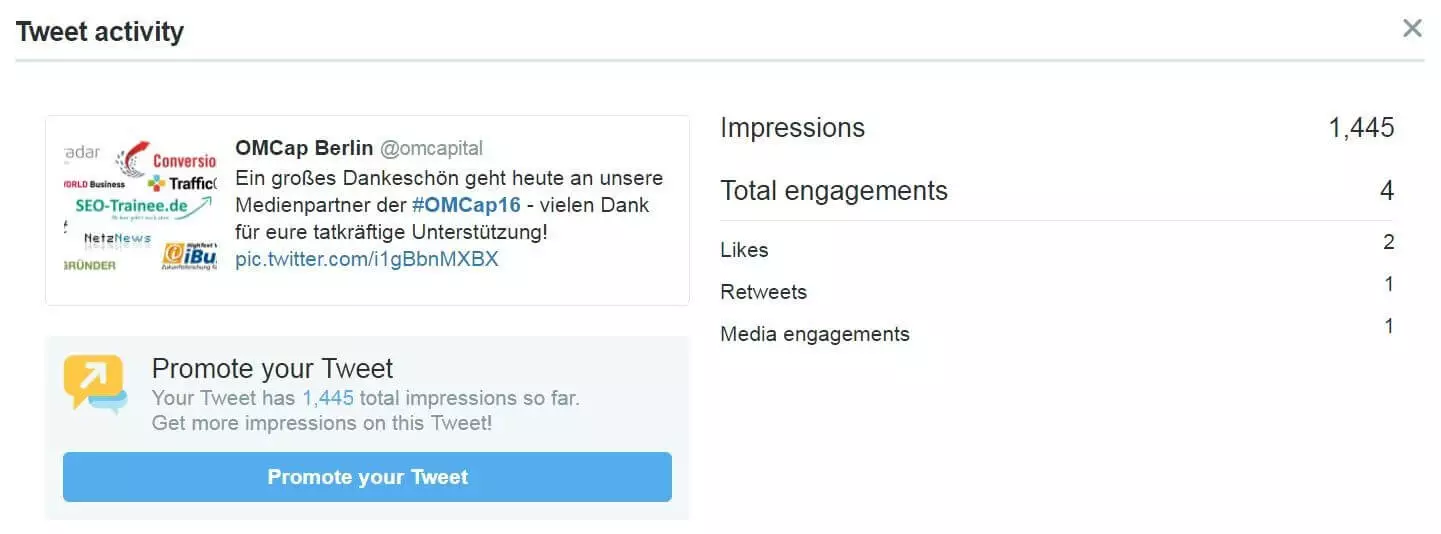 Screenshot of the tweet activity section of Twitter Analytics