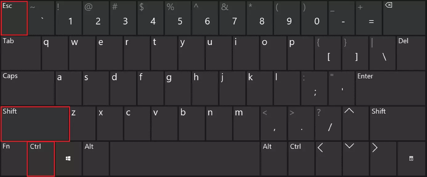 Windows shortcut for the Task Manager highlighted with a red border on the keyboard