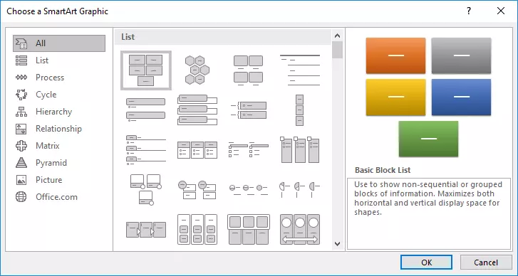 Different SmartArt layouts