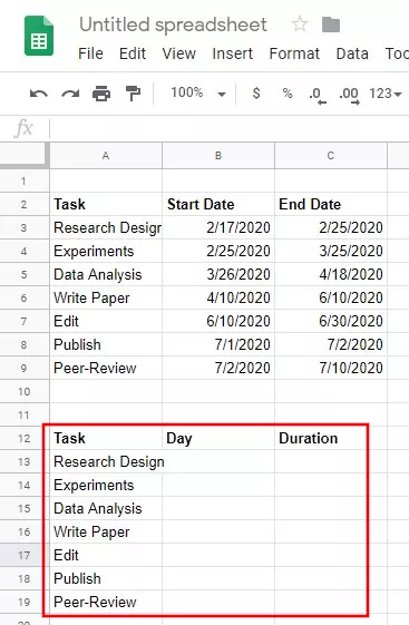 Google Sheets Gantt chart foundation