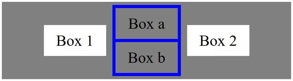 Vertical orientation of different Flexboxes