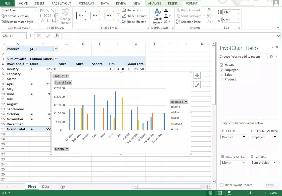 Diagrama de una tabla dinámica en Excel