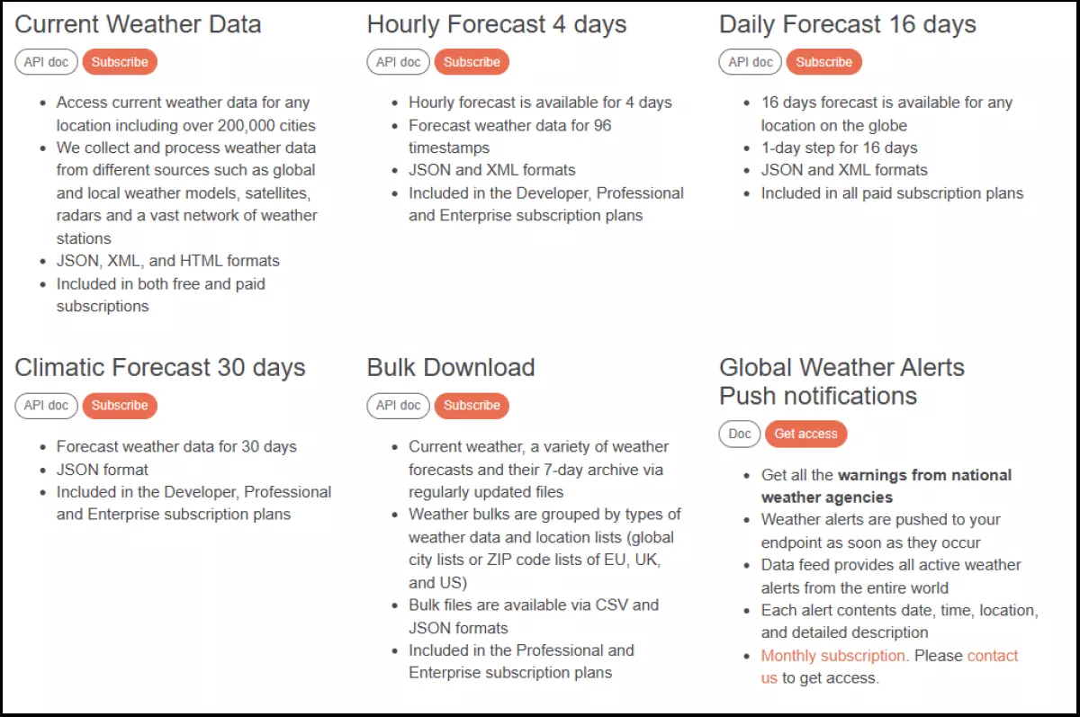 Planes API de pago de OpenWeather