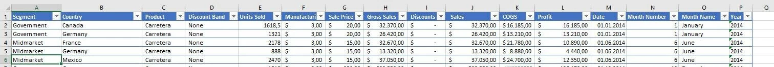 Tabla de ejemplo con una celda seleccionada en Excel 2016