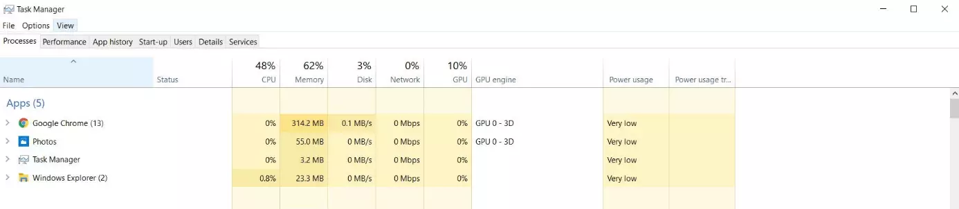 Administrador de tareas de Windows 10