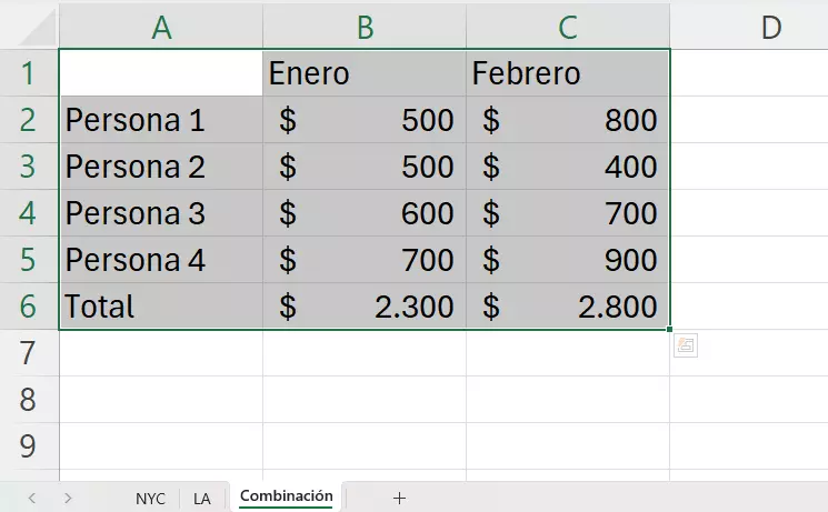 Fusionamiento de los datos de las tablas