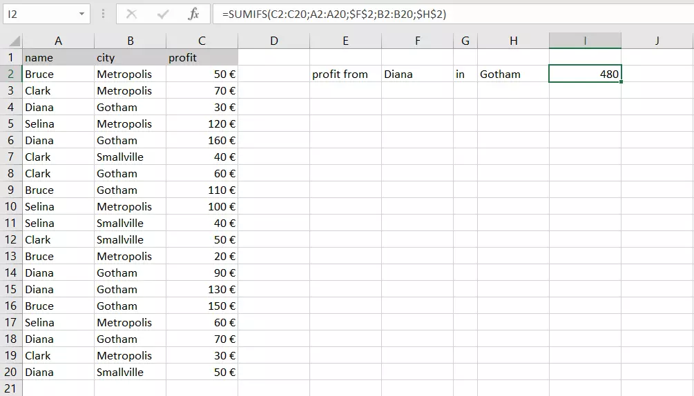 Función SUMAR.SI.CONJUNTO en Excel