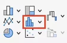 Símbolo de histograma en Excel