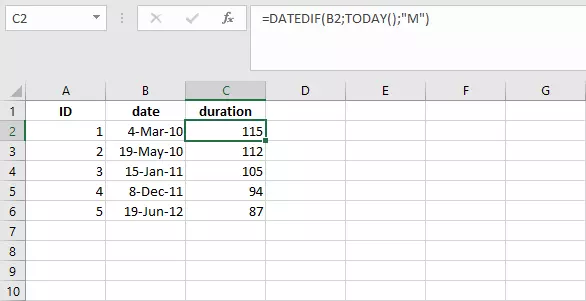 Combinación de SIFECHA y HOY en Excel