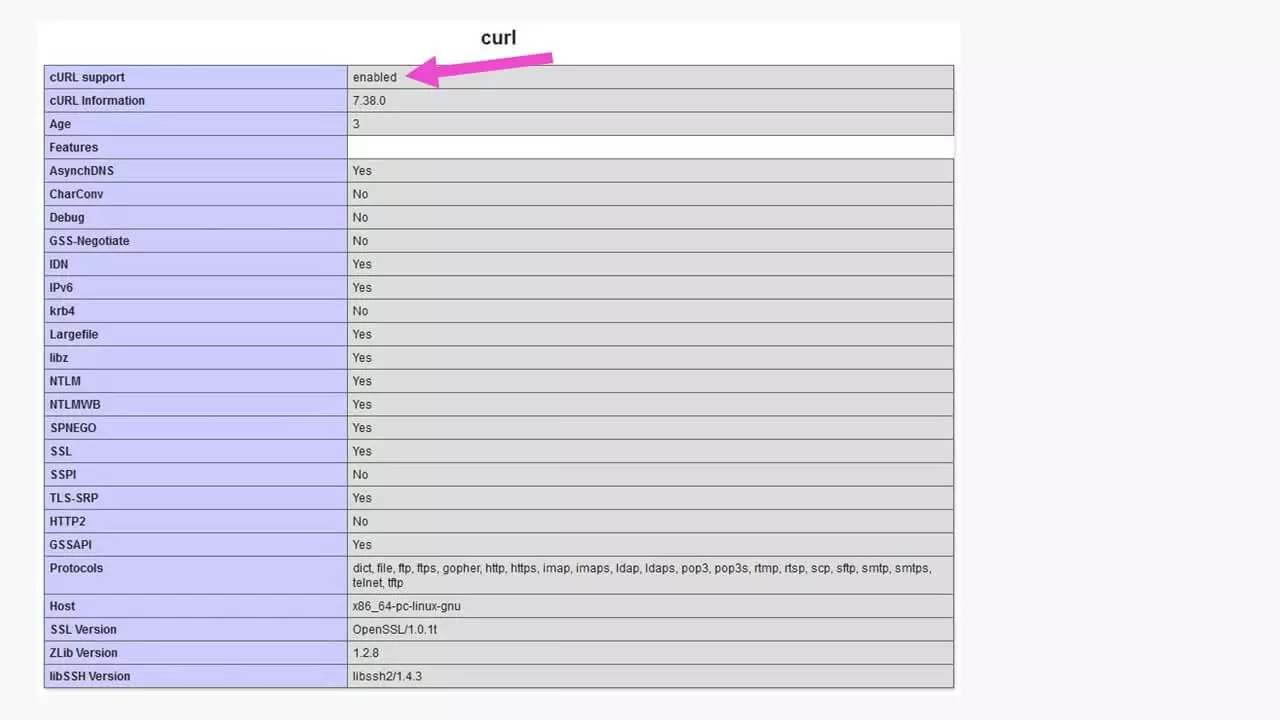 Comprobación de la disponibilidad de cURL en PHP