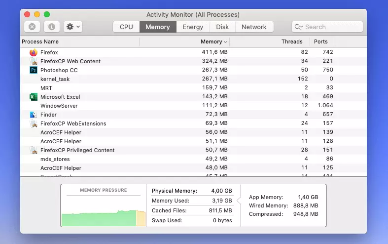 Mejorar rendimiento Mac: Monitor de Actividad Mac