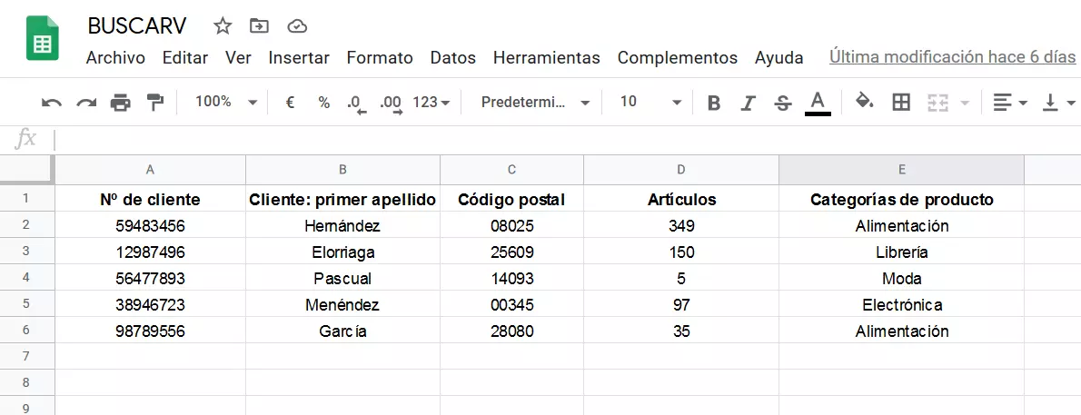 Tabla de Google Sheets