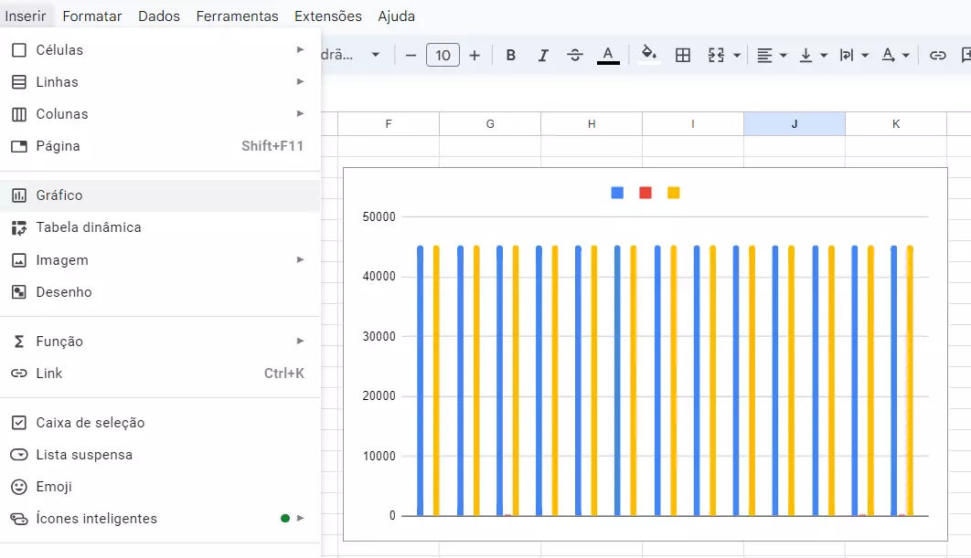 Captura de tela de um gráfico no Google Sheets