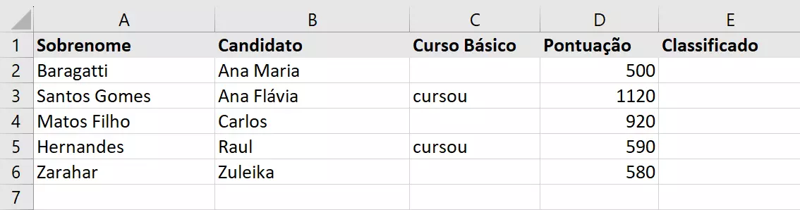 Planilha apresentará resultados na coluna E