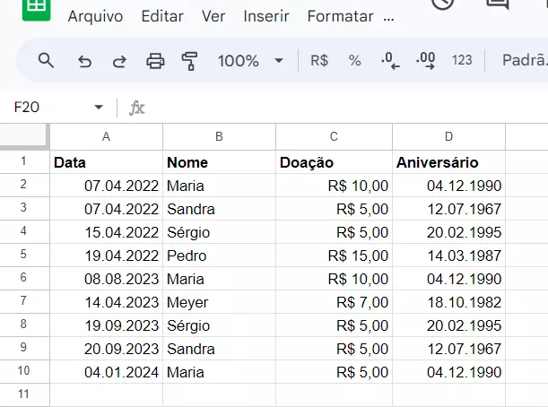 Documento do Google Planilhas preparado para servir de base para uma tabela dinâmica