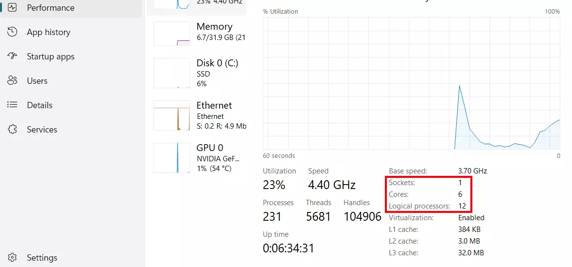 Gerenciador de tarefas do Windows com informações sobre o CPU