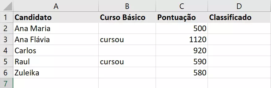 Planilha para determinar candidatos classificados a uma vaga de estágio