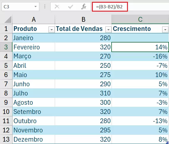 Excel calcula crescimento percentual com base em dados de duas linhas