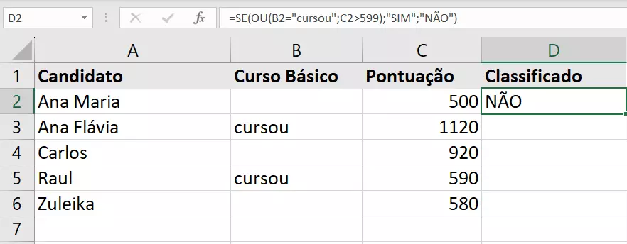 Resultado obtido pela função SE OU do Excel