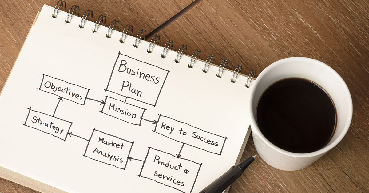 business plan for small online business
