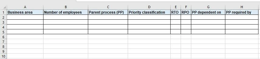 bia-business-impact-analysis-example-table-1.jpg