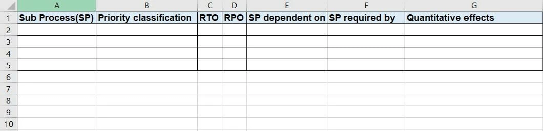 bia-business-impact-analysis-example-table-2.jpg