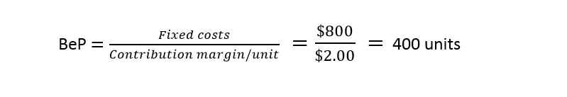 EN-calculating-bep-formula.png