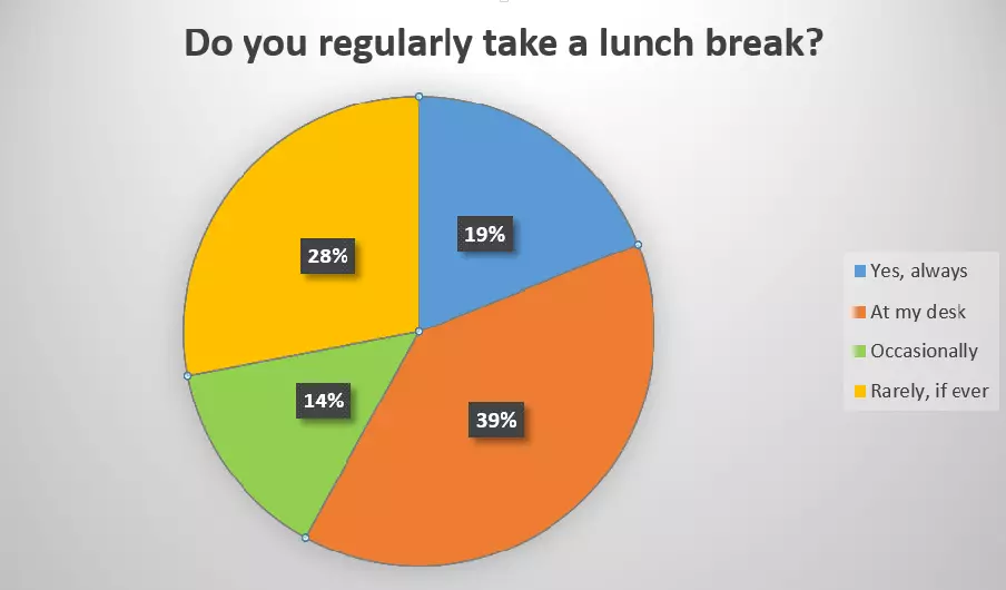 EN-survey-lunch-break.png