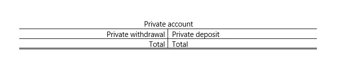 private-account-as-t-account-with-private-withdrawal-in-debit-and-private-deposit-in-credit.png