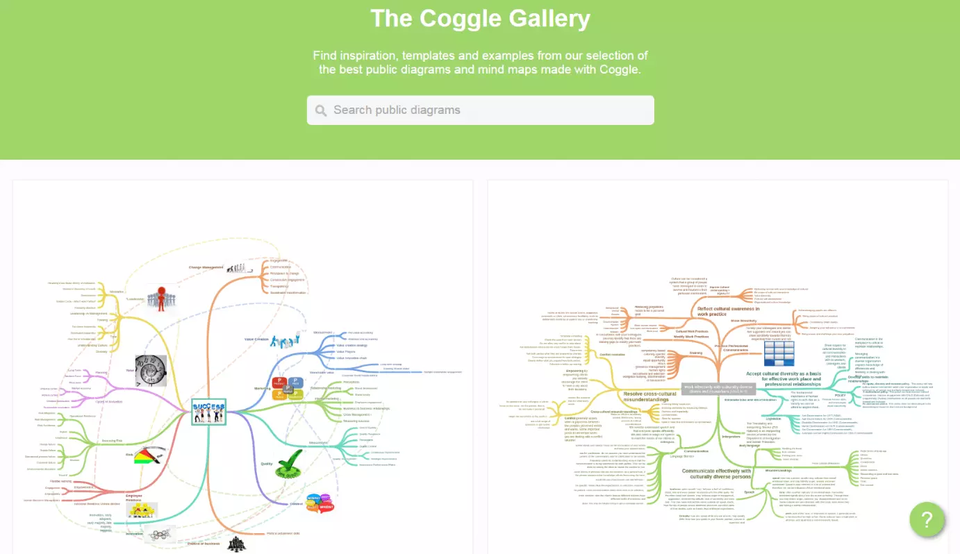 DE-mindmap-coggle.png